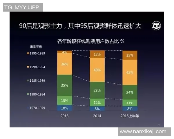 广州攀岩队灵活性表现的数据分析与提升策略探讨 广州攀岩队灵活性表现的数据分析与提升策略探讨