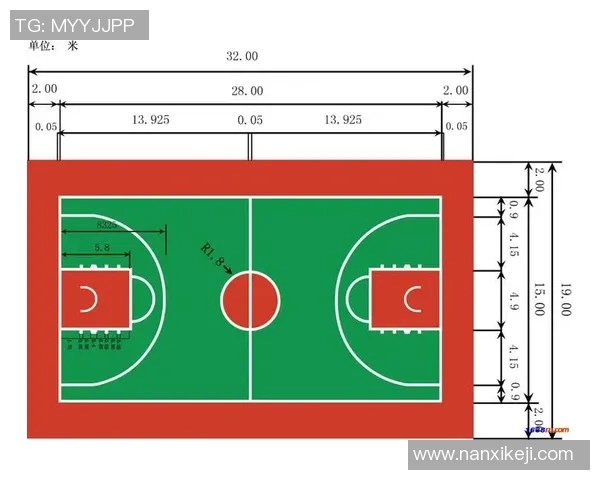 探索北京篮球队的节奏体系与战术创新之路