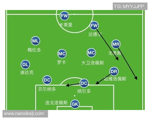 赛后复盘:北京篮球队与上海篮球队的战术意识与表现分析 赛后复盘:北京篮球队与上海篮球队的战术意识与表现分析