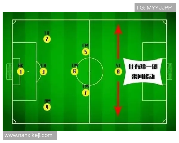 重庆篮球队的防反战术解析与深度剖析助力球队崛起之路