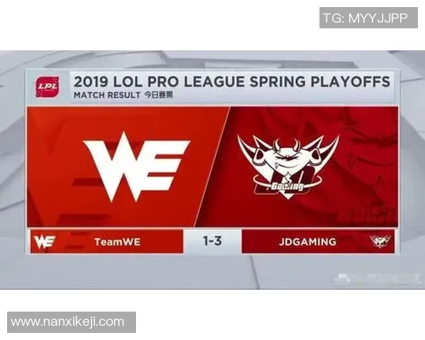 聚焦英雄联盟战队WE的技术解析与战术创新探讨 聚焦英雄联盟战队WE的技术解析与战术创新探讨