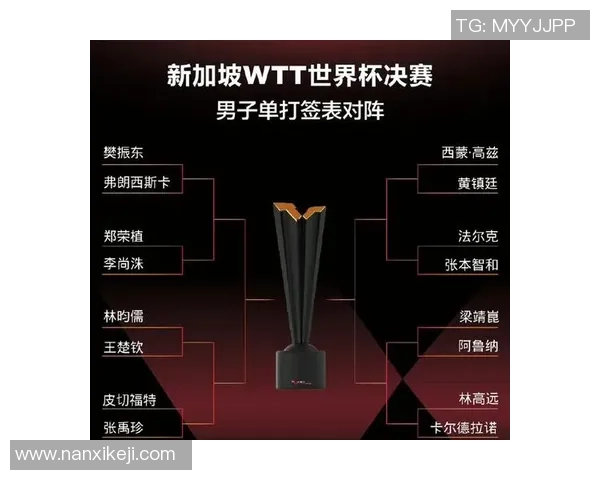 广州乒乓球队在世界杯预选赛中的比赛经验与表现分析